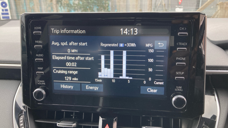 Toyota Corolla 1.8 VVT-i Hybrid GR Sport 5dr CVT Hybrid Hatchback